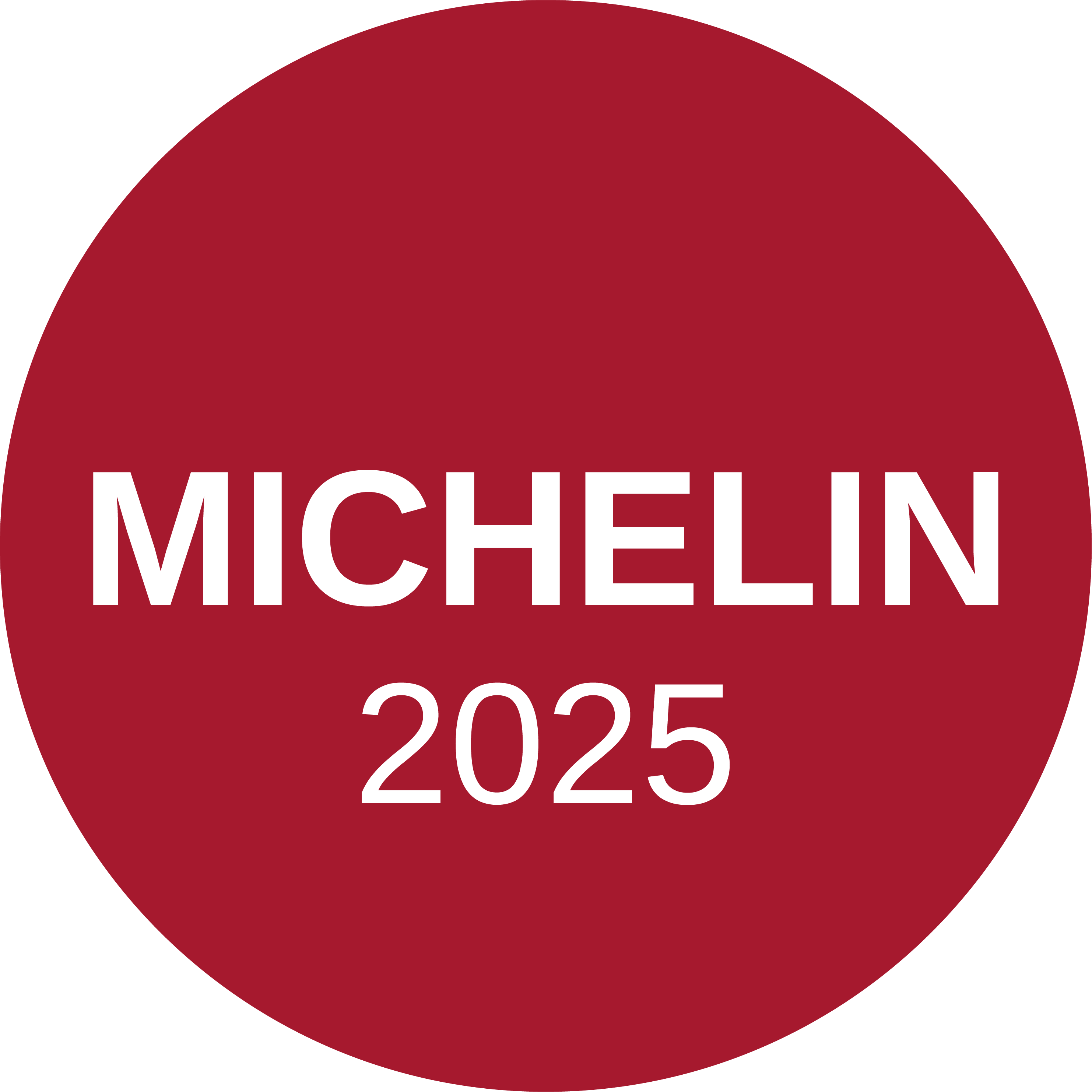 Vermelding MICHELIN 2025